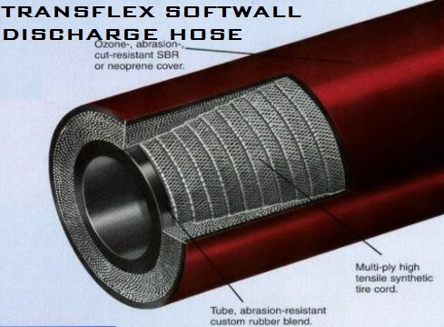 Transflex Soft-Wall Discharge Hose